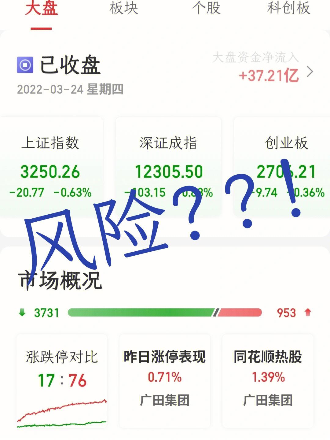 股票型最低仓位 股票最佳仓位比例