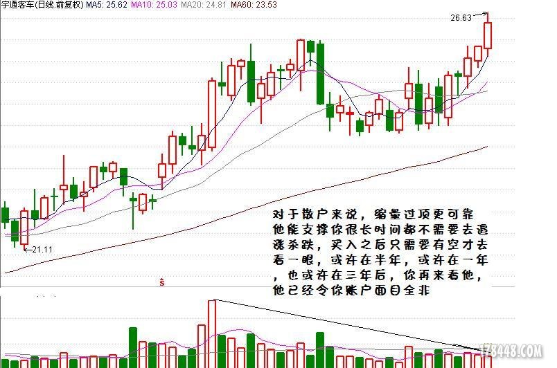 股票出现剑型走势 股票出现剑型走势什么意思
