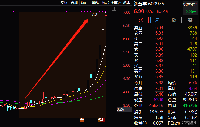 创新驱动股票型证券 创新驱动基金是什么意思
