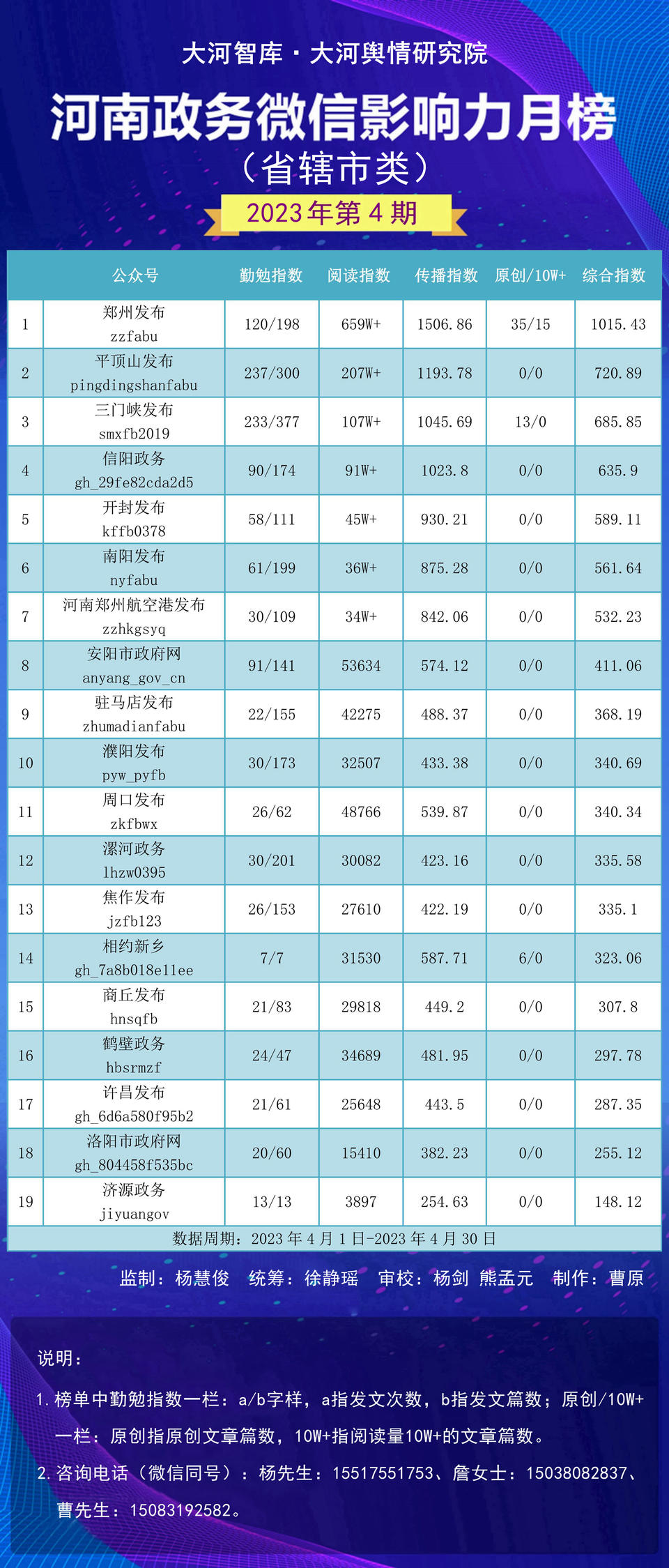 许昌消费券回收 许昌消费券回收电话