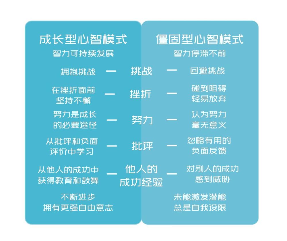 冲动型股票心智模式 冲动型购买有哪几种类型