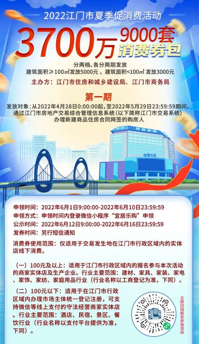 江门消费券加油 江门哪个加油站加油最便宜