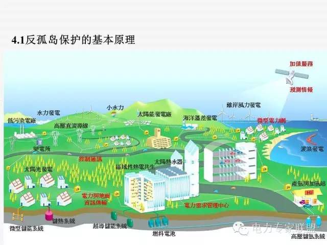 股票见底孤岛型走势 