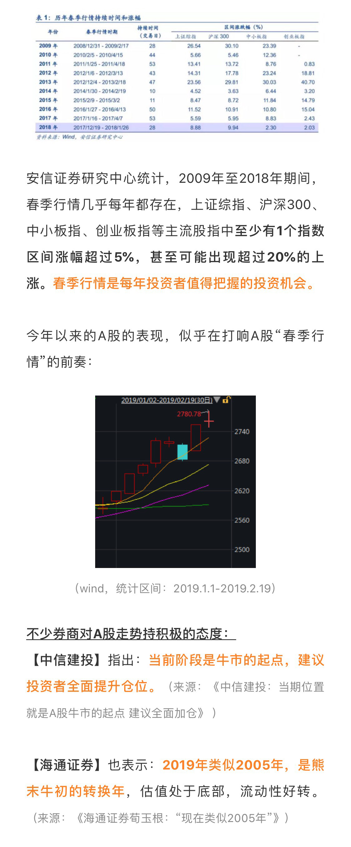 股票型的还是偏股型的好 偏股型和股票型基金的区别