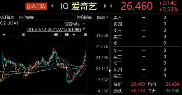 经济型股份股票 经济型股份股票代码