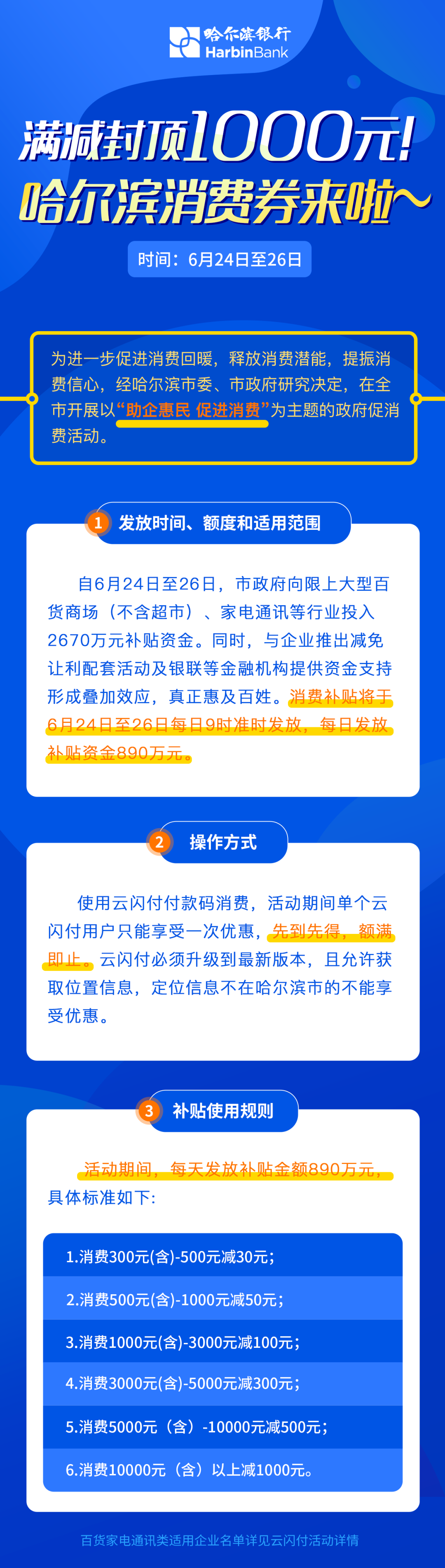 哈尔滨线下消费券 哈尔滨市消费券使用方法