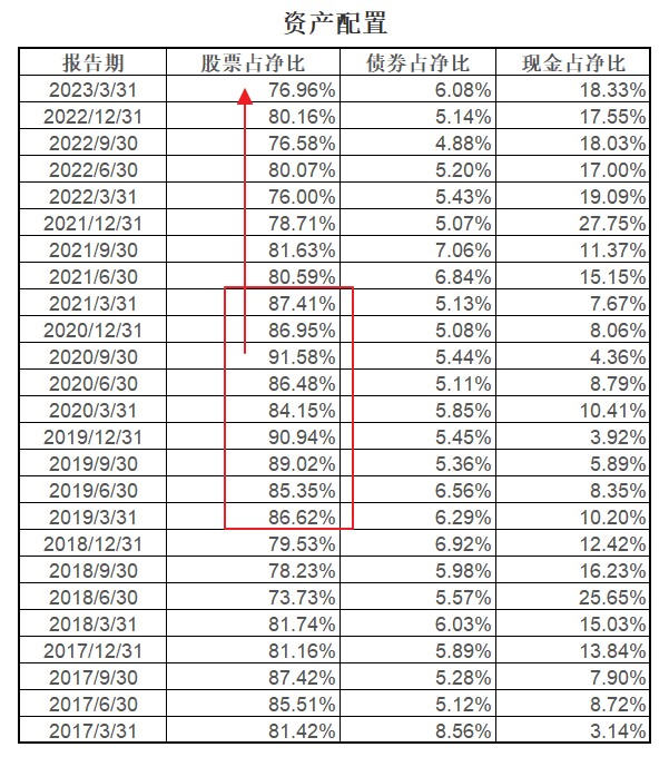 成长型企业的股票 成长型企业的股票分析