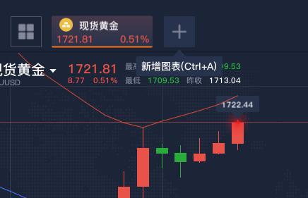 稳健型股票保本吗 稳健型理财是保本的吗