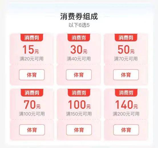 消费券发送方式 消费券发送方式是什么
