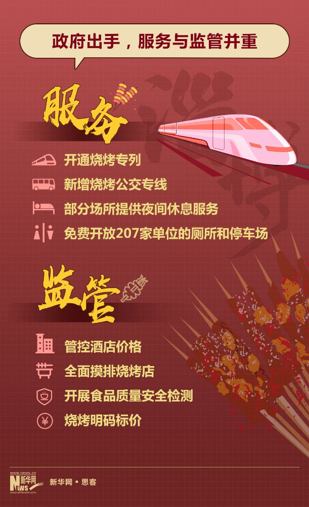 淮安最新消费券 淮安最新消费券在哪领
