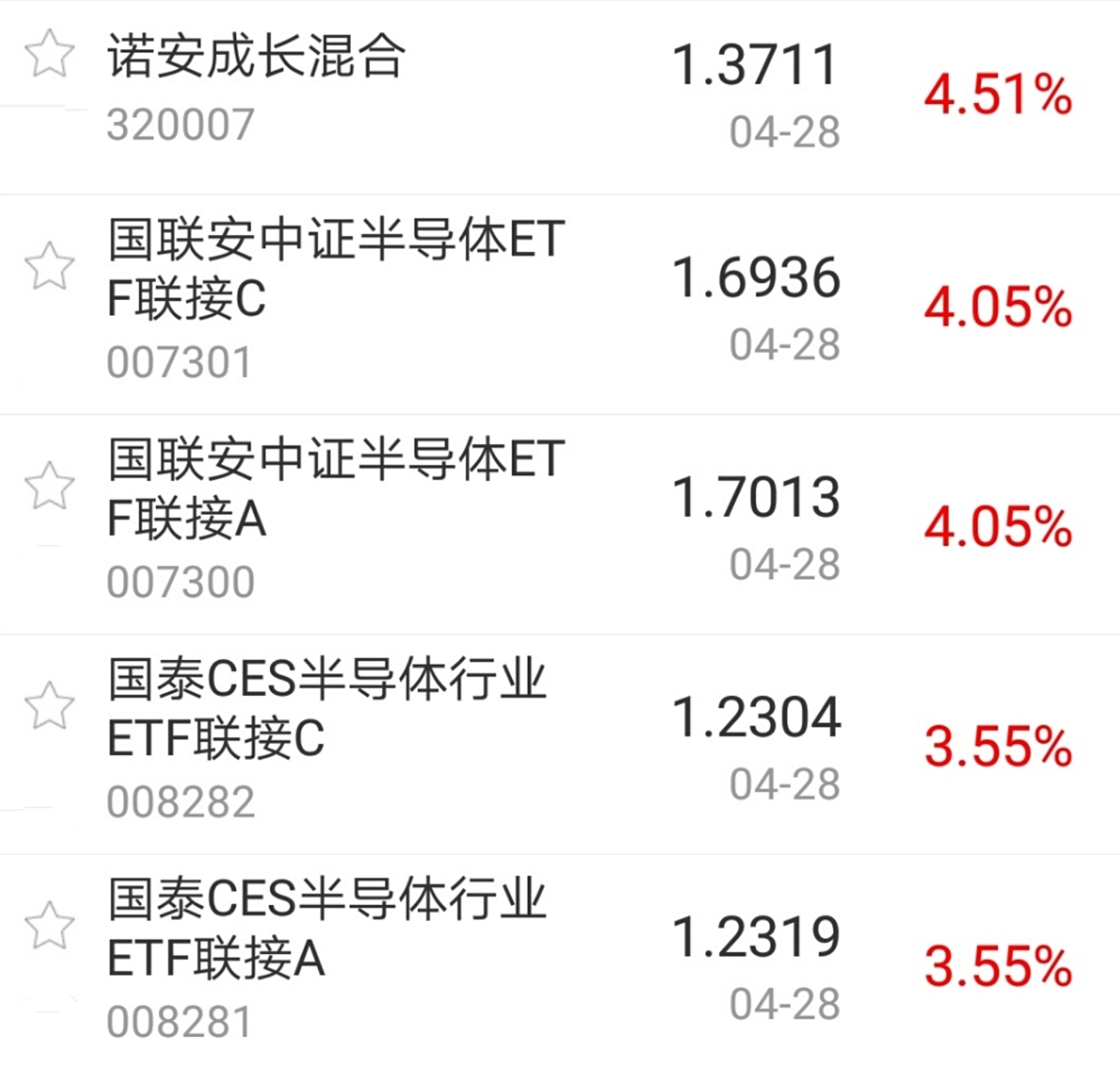 股票v型反转基金 股票v型反转基金怎么买