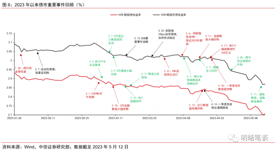 股票曲线阶梯型下降 股票曲线阶梯型下降的原因