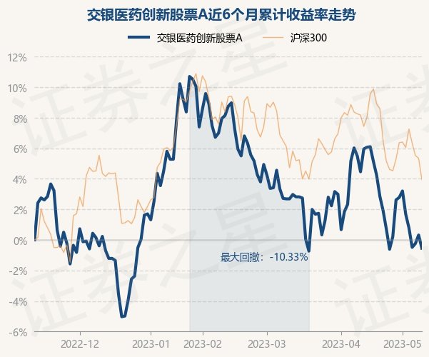 股票剪刀型走势分析图片 股票剪刀型走势分析图片及价格