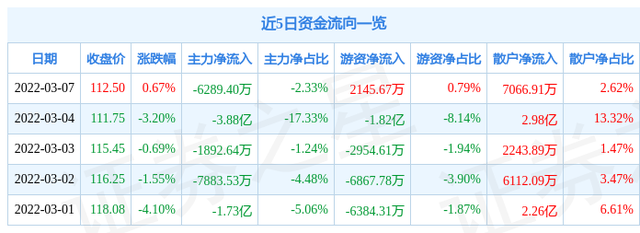能源型金属股票有哪些 能源型金属股票有哪些龙头股