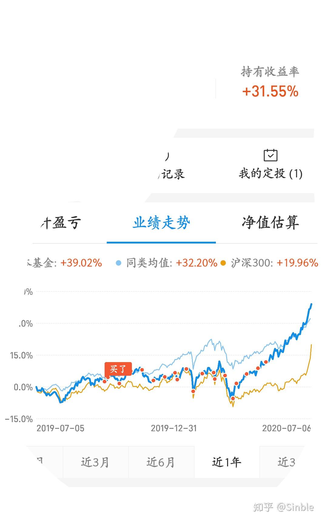 股票型定投好吗 股票型基金定投是什么意思
