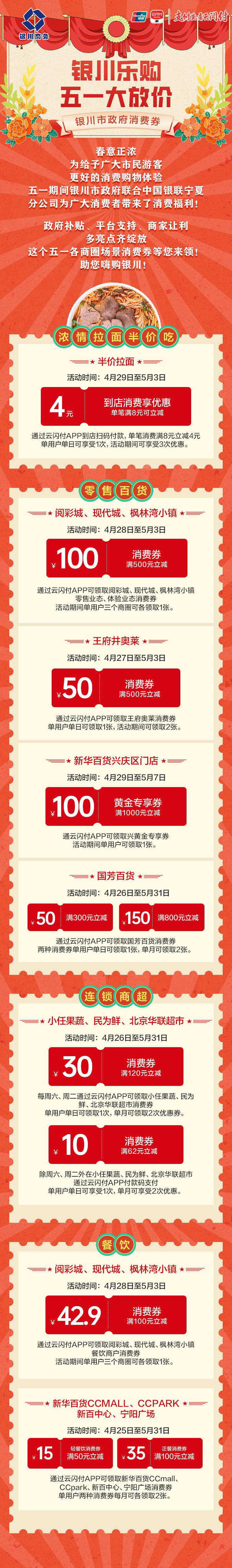 政府购物消费券 政府购物消费券怎么领
