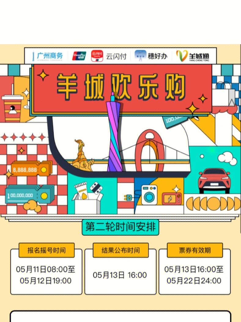 欢乐购物消费券 欢乐购物消费券怎么使用
