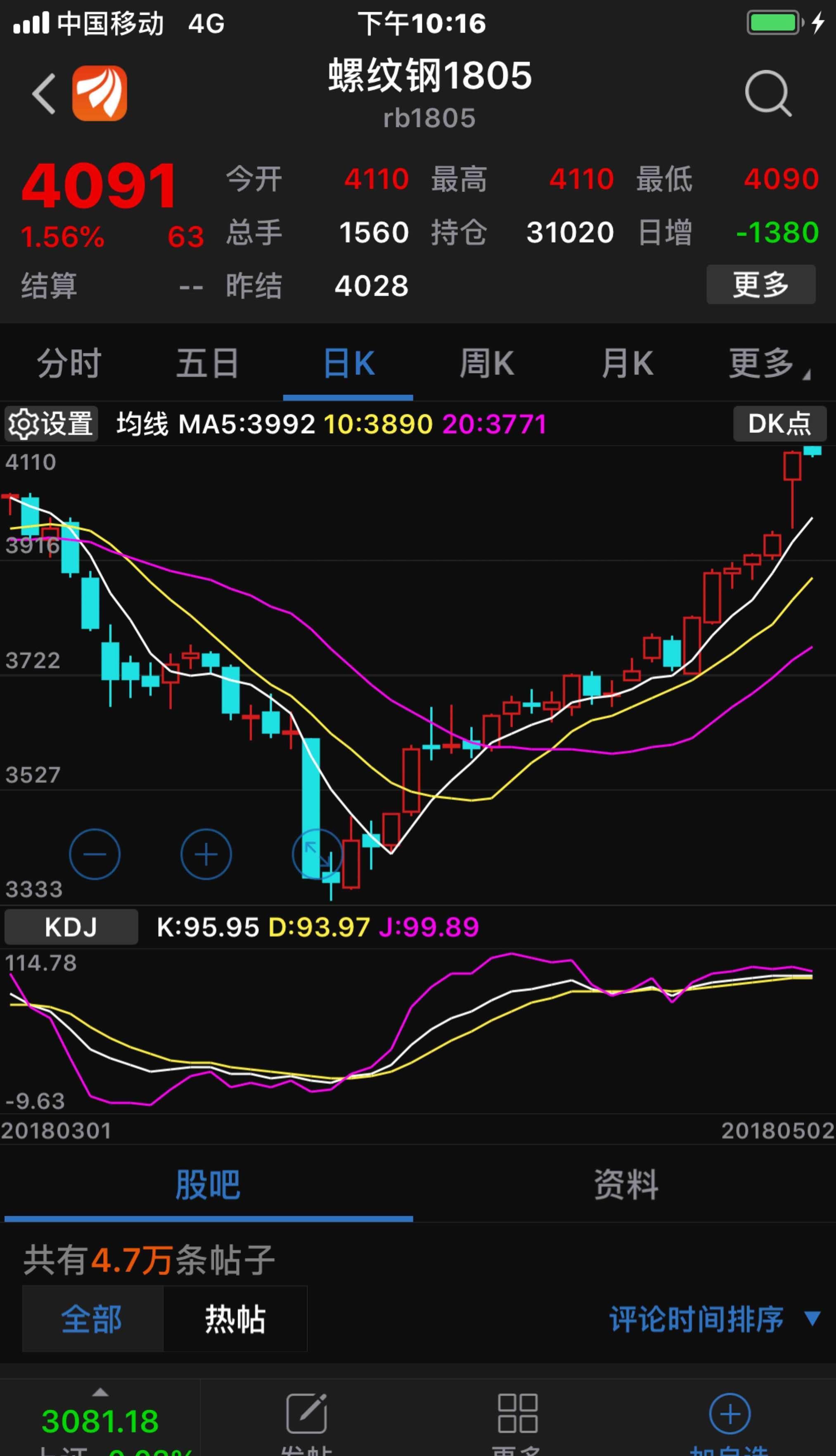 价格型股票与市盈率 价格型股票与市盈率的关系