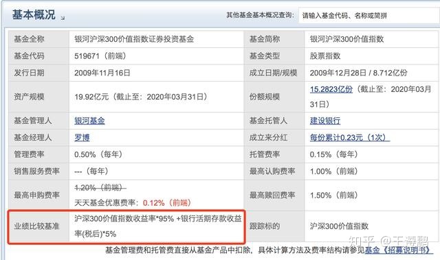 股票型和存款型 存款型和股票型的女人