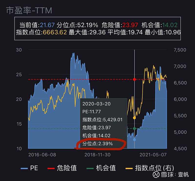 eft股票型期货指数 期货指数etf基金有哪些