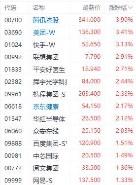 用友股票分红型保险 用友股票分红型保险是什么