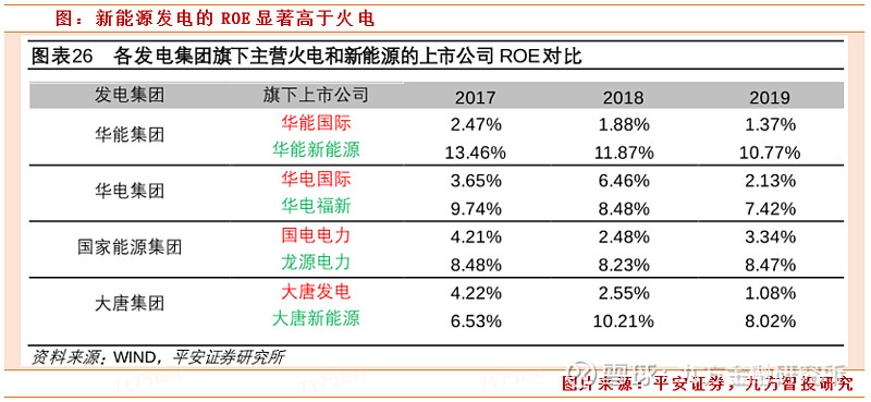 攻守兼备型能源股票 攻守兼备积极与保守的投资者