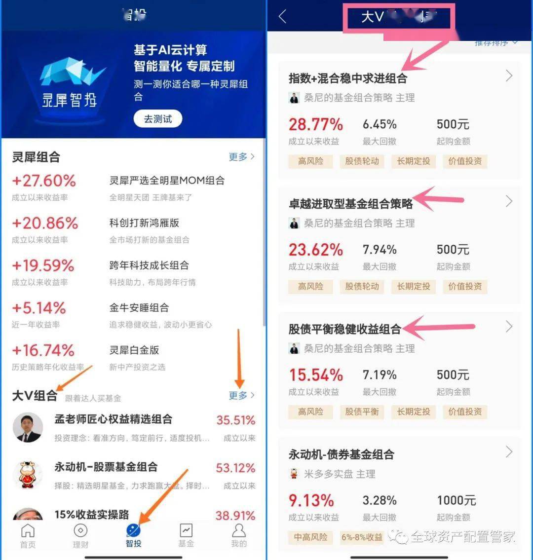 股票型和指数型定投哪个好 股票型基金定投和指数型基金定投哪个好