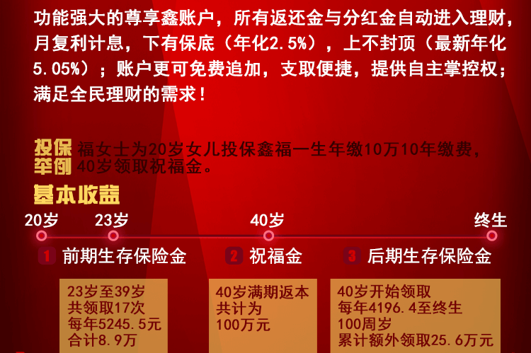 美国股票分红型保险 美国股票分红要多少税