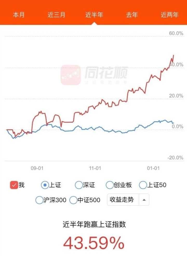 股票型理财怎么收益 股票型理财怎么收益的