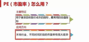 成长型股票和价值型的区别 成长型股票和价值型的区别是什么