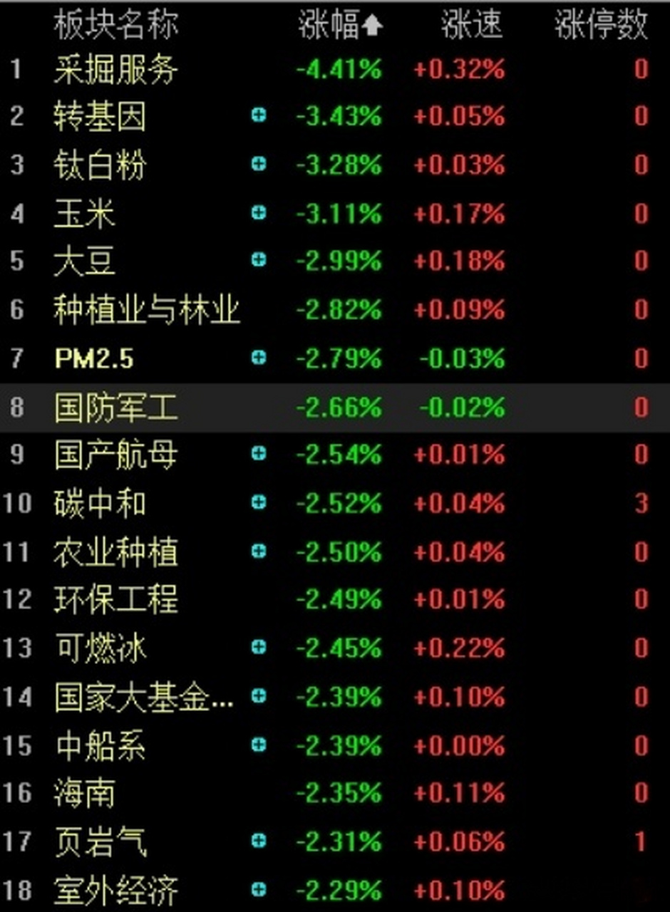 财联社v型股票 财联社v型股票怎么样