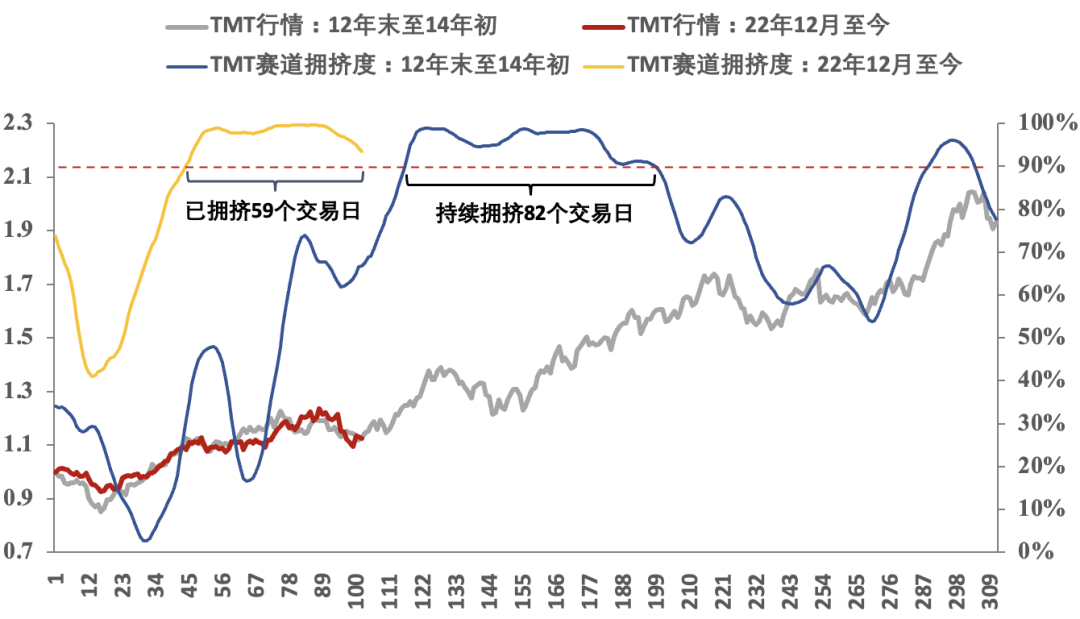 数字货币指数型股票 数字货币指数型股票有哪些
