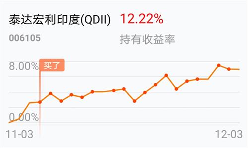 宏利印度股票(QDII)半岛体育- 半岛体育官方网站- 半岛体育APP下载