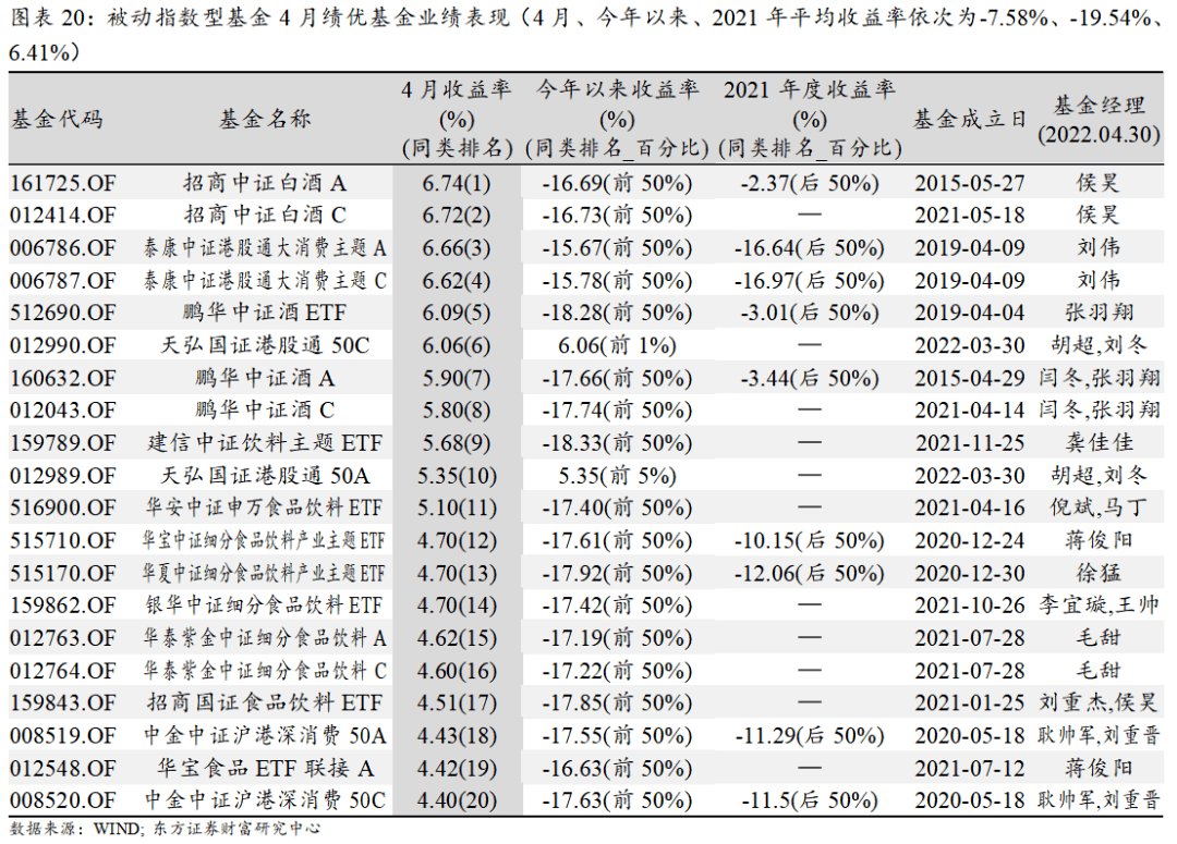 消费电子概念股强势增长潜在投资机会不容错过！