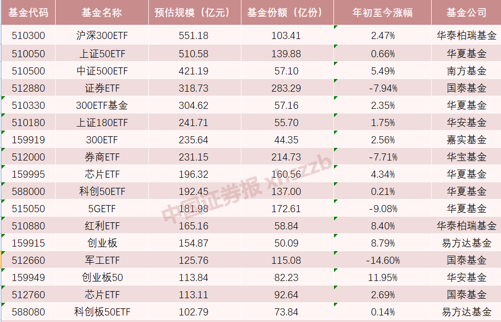 世界杯直播- 欧洲杯直播- 体育直播- 足球直播- NBA直播- 专业体育赛事直播平台汇添富文体娱乐混合C (015183)： 汇添富文体娱乐主题混合型证券投资基金C类份额更新基金产品资料概要(2025年06月20日更新)