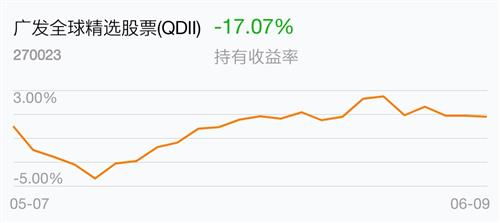 出售交易性股票型投资 售出交易性股票投资用什么凭证