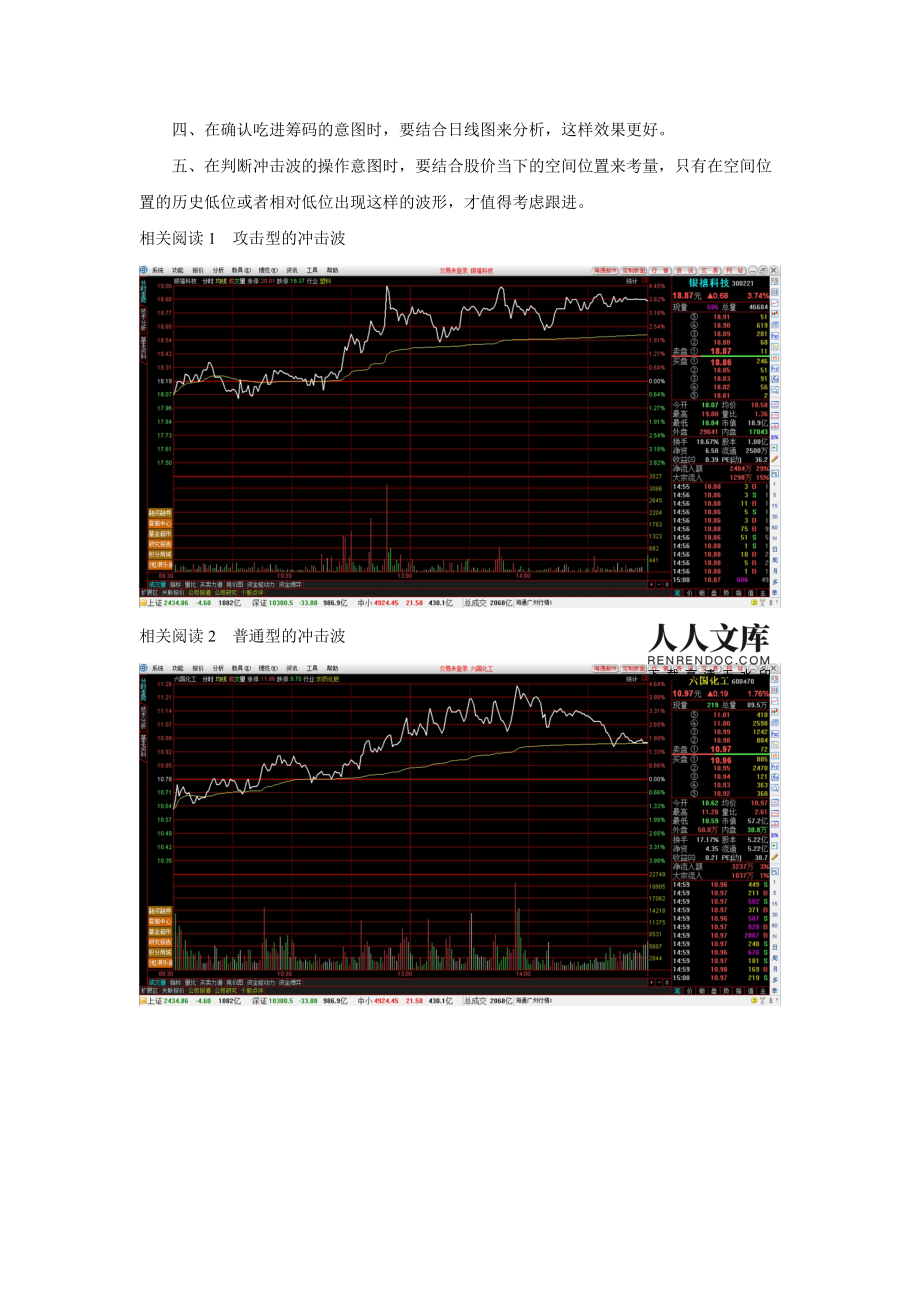 股票波型识别图解图片大全 股票波型识别图解图片大全下载