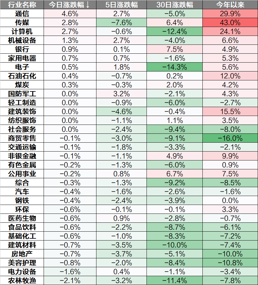 股票是货币型资产 股票是货币资产还是非货币资产
