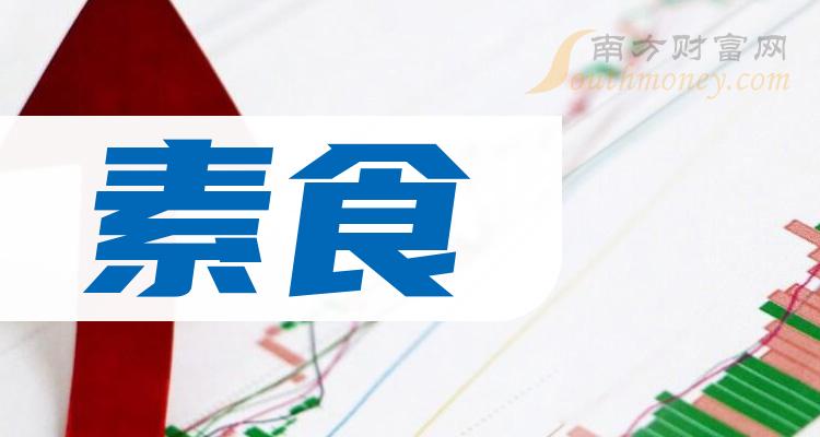 融合型餐厅概念股票 融合型餐厅概念股票代码