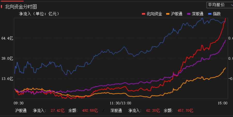 消费电子板块迎来春天？多家龙头企业股价飙升职业复苏信号闪现