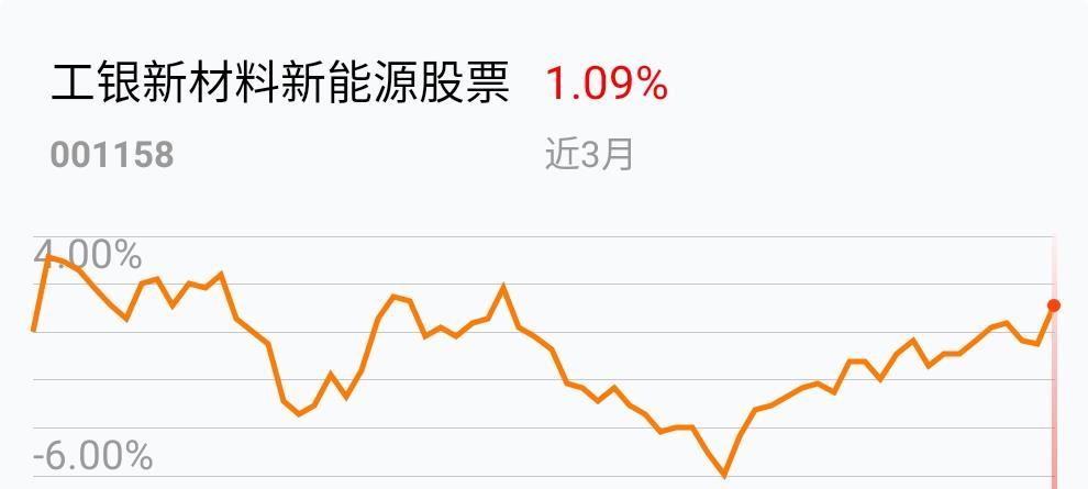 精品]华夏红利混合米兰体育- 米兰体育官方网站- 世界杯指定投注平台型证券投资基金发行概况