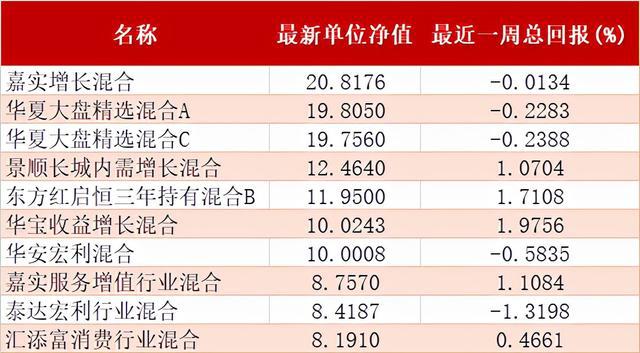 指数型债券排行前十的股票 指数型债券基金属于债券型基金吗