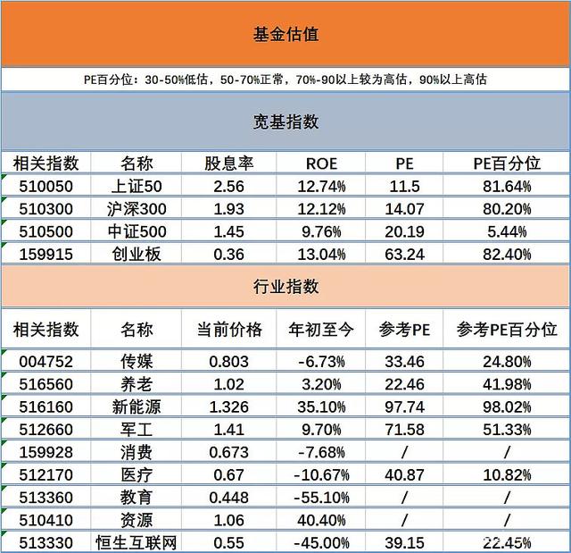 指数型债券排行前十的股票 指数型债券基金属于债券型基金吗
