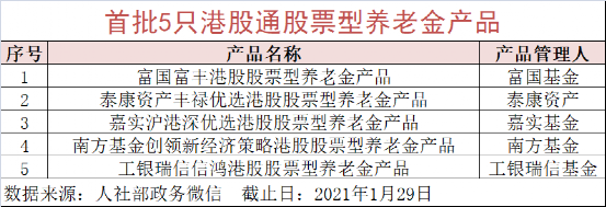 资源型股票怎么入股 资源型股东是什么意思