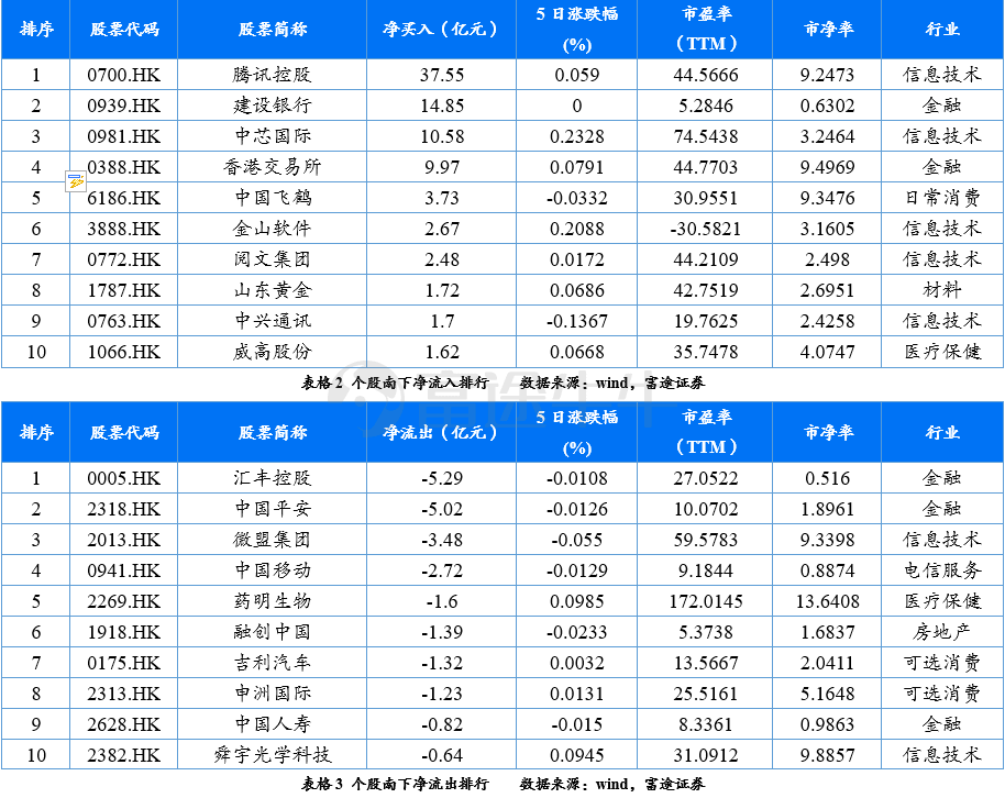 策略型股票一般能涨多少 策略型股票一般能涨多少倍