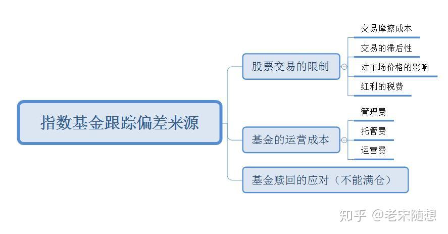 跨国组合型股票的特点有 跨国组织模式的公司有哪些