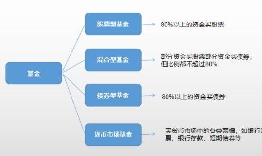 跨国组合型股票的特点有 跨国组织模式的公司有哪些