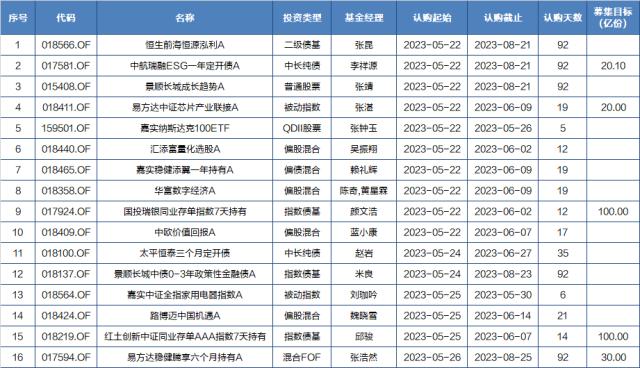 消费型医疗股票龙头有哪些 消费型医疗股票龙头有哪些公司