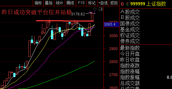 股票c4型什么意思 股票账户c4是什么意思