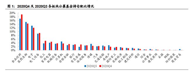 股票型基金规模大于混合型 为什么股票型基金比混合型基金风险高